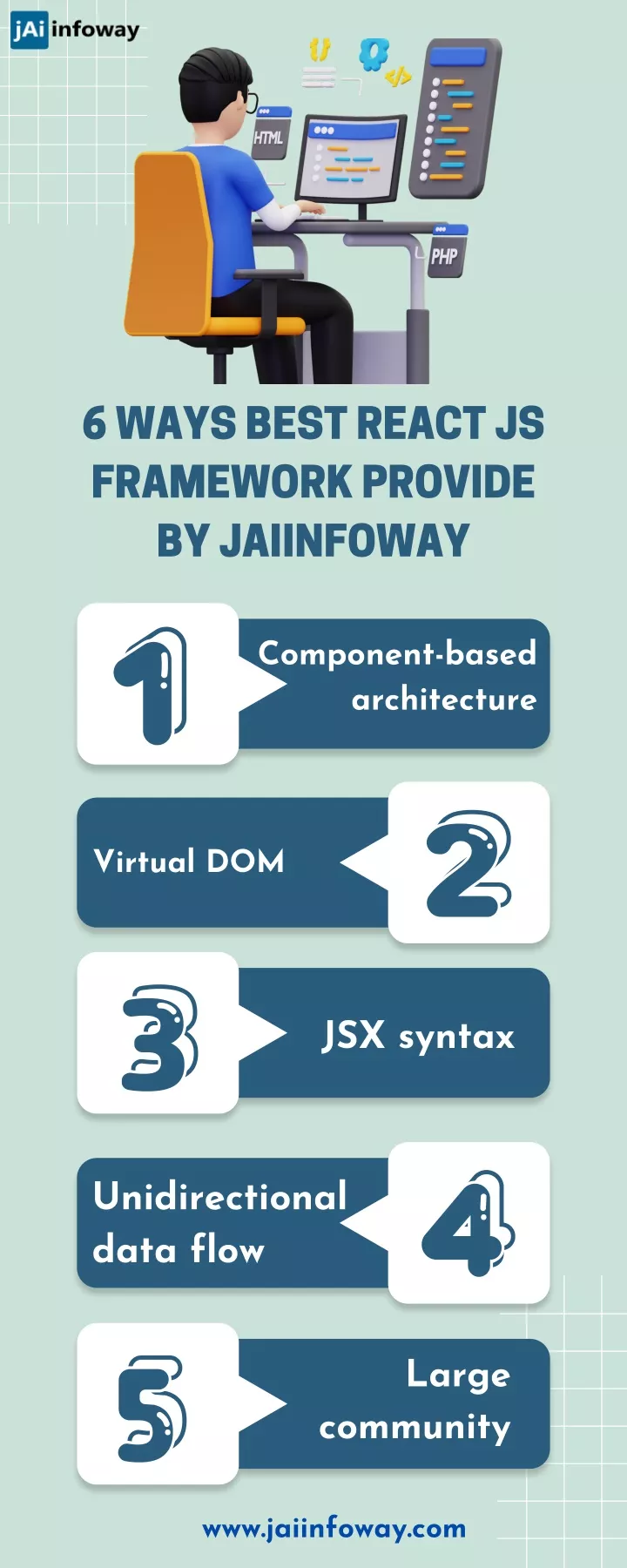 6 ways best react js framework provide