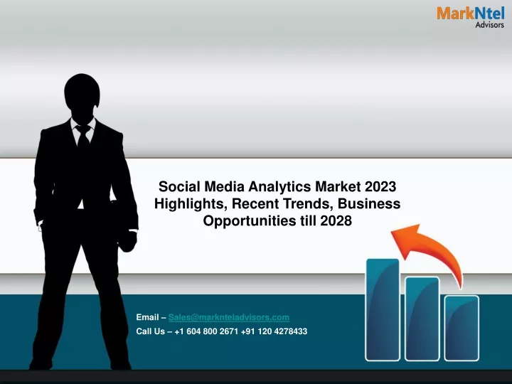social media analytics market 2023 highlights recent trends business opportunities till 2028