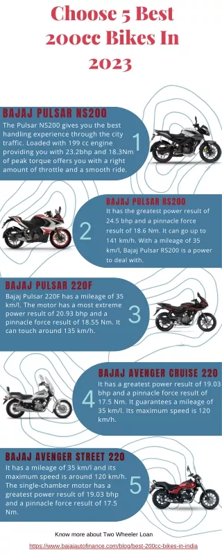 Choose 5 Best 200cc Bikes In 2023