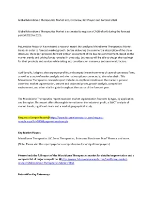 global microbiome therapeutics market size