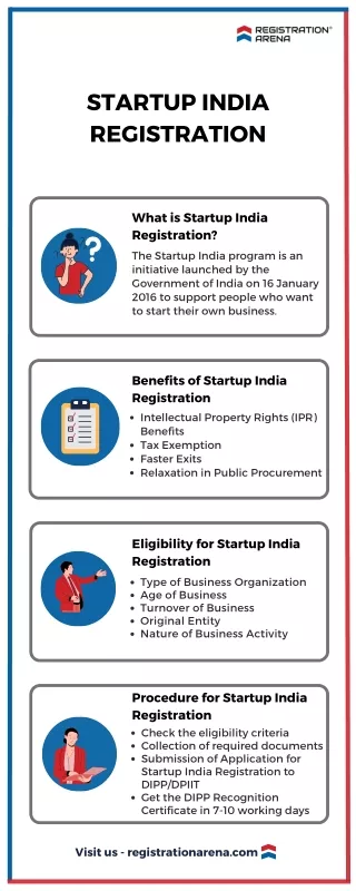 startup india registration