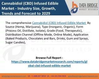 Cannabidiol (CBD) Infused Edibles Market 2029
