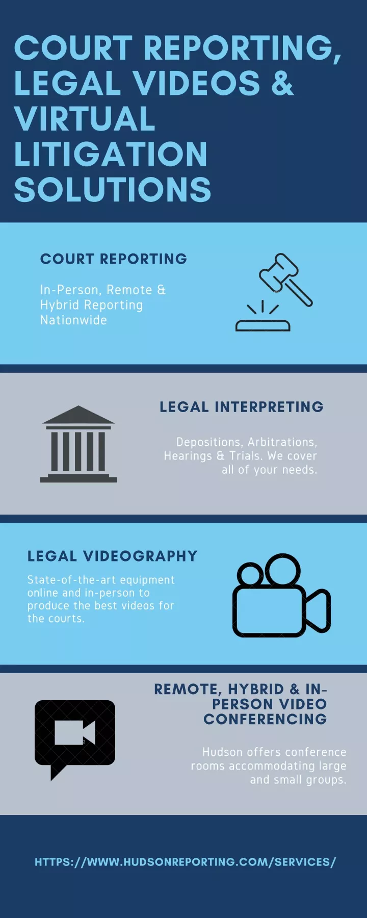 court reporting legal videos virtual litigation