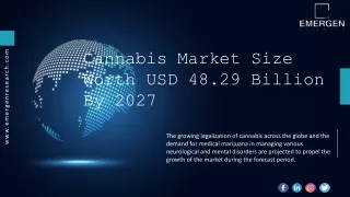 cannabis market size ,share&growth