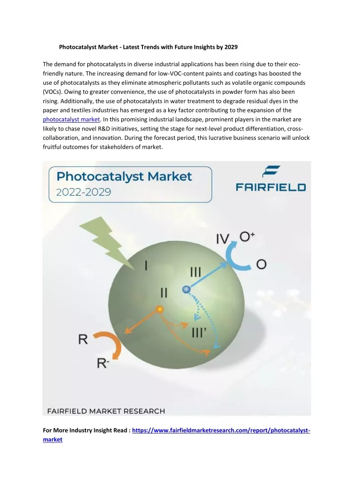 photocatalyst market latest trends with future
