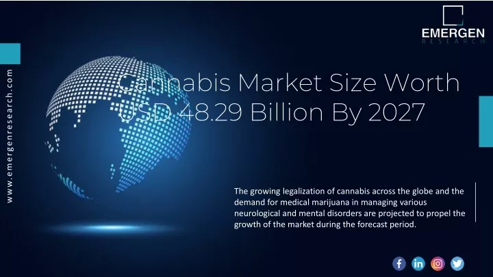 cannabis market size worth usd 48 29 billion