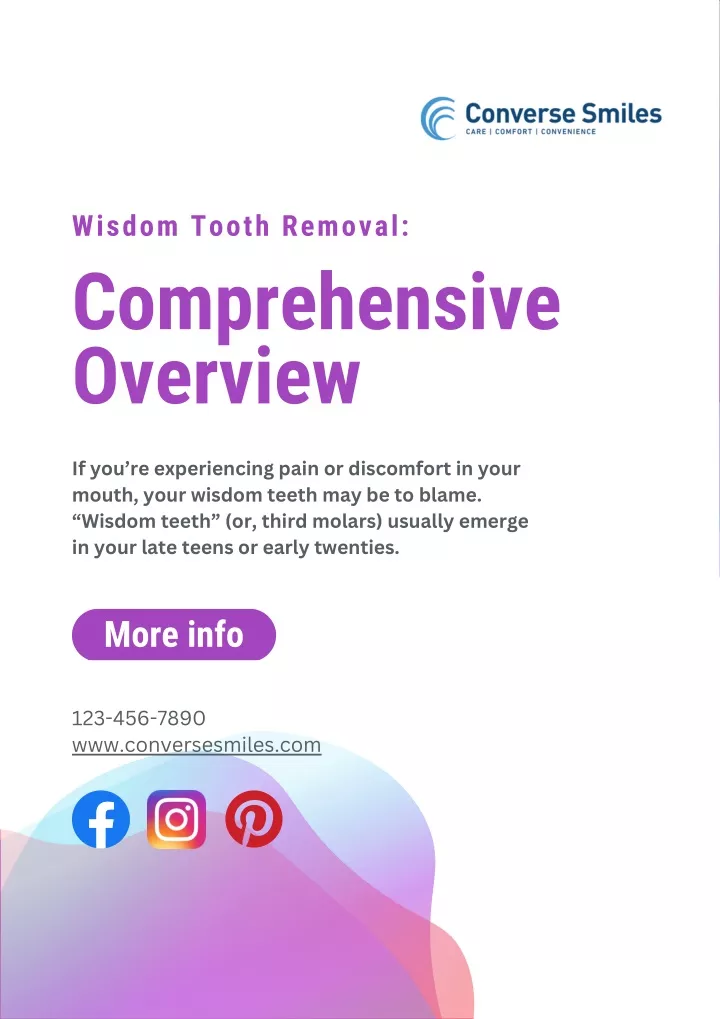 PPT - Wisdom Tooth Removal Comprehensive Overview PowerPoint ...