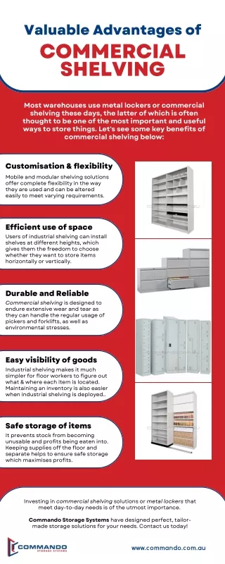 Valuable Advantages of Commercial Shelving: Key Insights