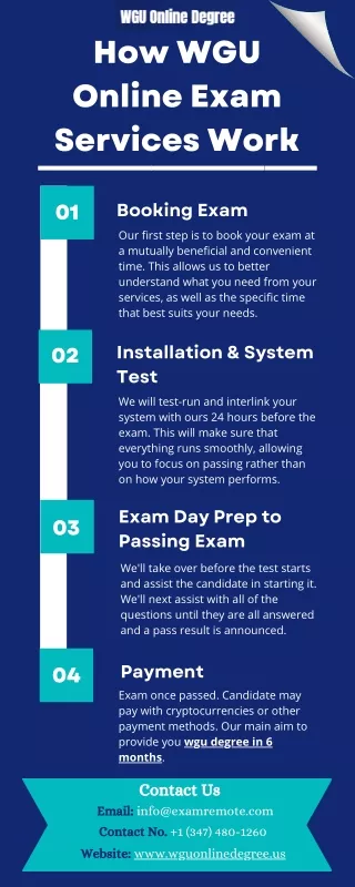 How WGU Online Exam Services Work