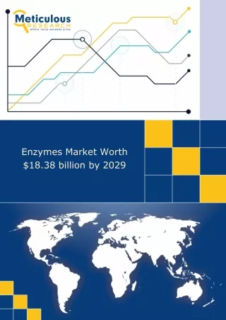 Enzymes Market Worth $18.38 billion by 2029