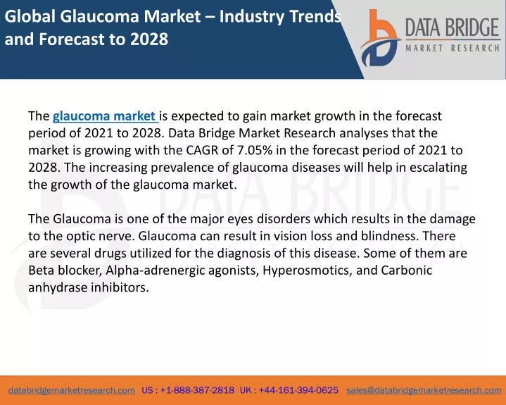 global glaucoma market industry trends