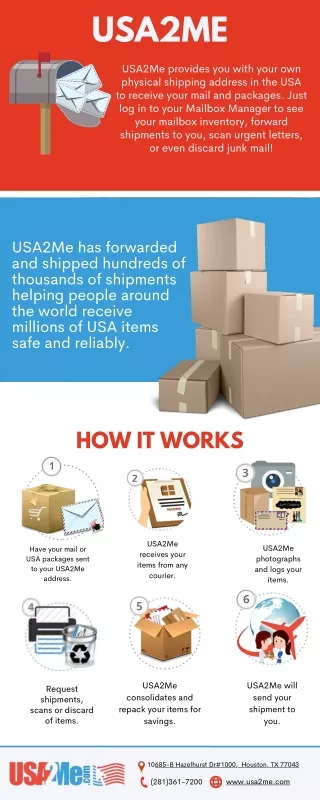 USA2Me Mail Forwarding, How it works