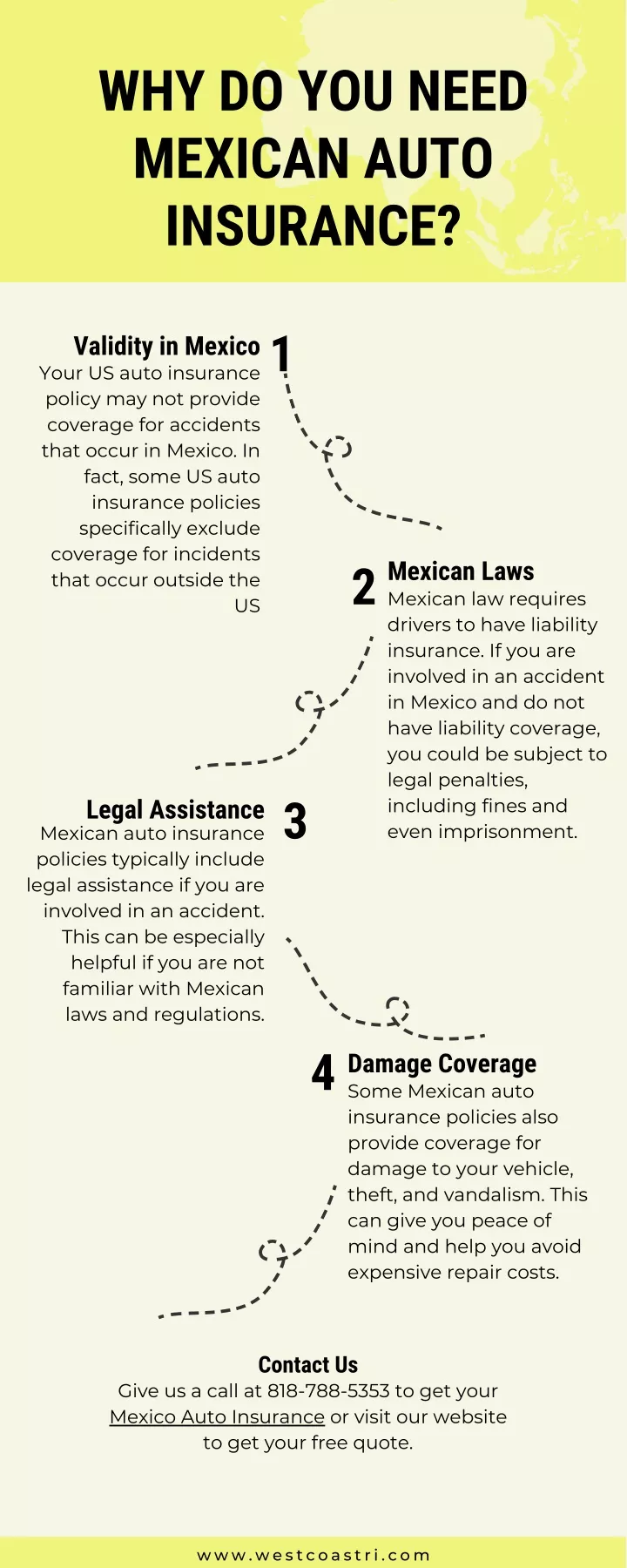 why do you need mexican auto insurance