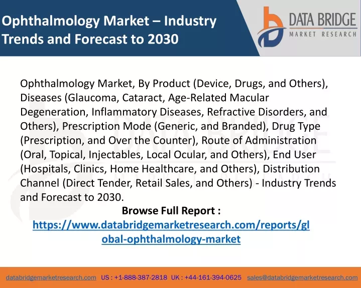 ophthalmology market industry trends and forecast