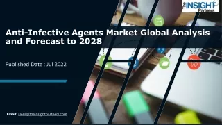 Anti-Infective Agents Market Competitive Strategy Analysis