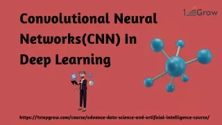 convolutional neural networks cnn in deep learning
