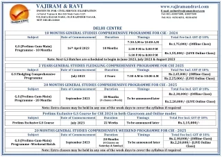 Online GS Classes for UPSC – Vajiram & Ravi