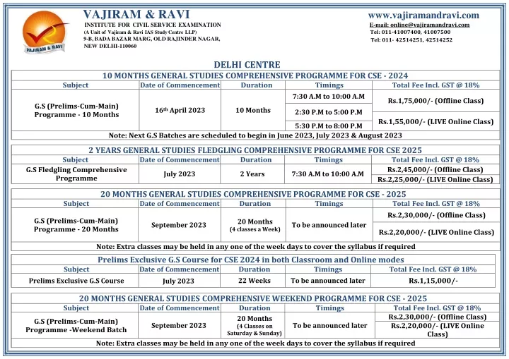 vajiram ravi institute for civil service