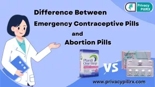 Know the difference between Birth control pill and Abortion pill- PrivacyPillRx