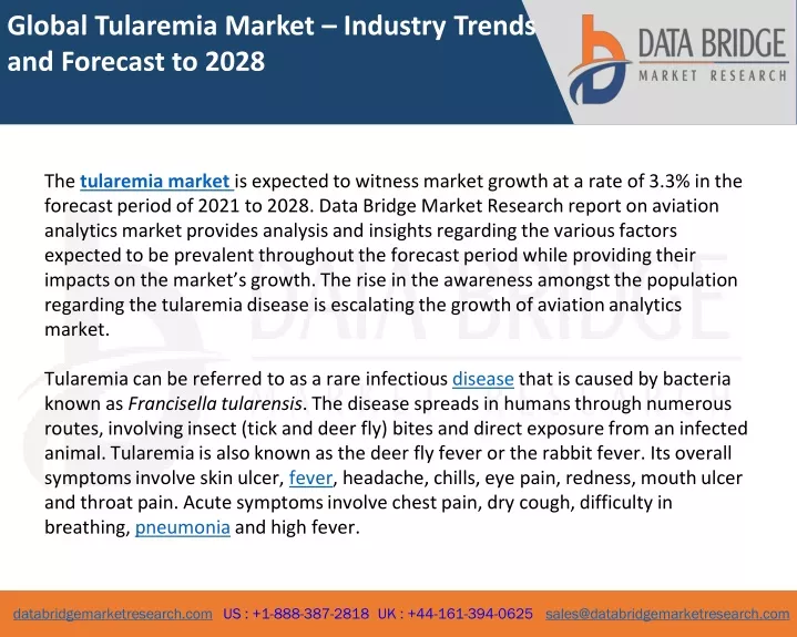 global tularemia market industry trends