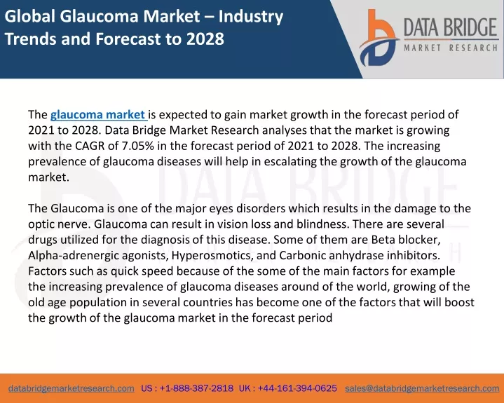 global glaucoma market industry trends