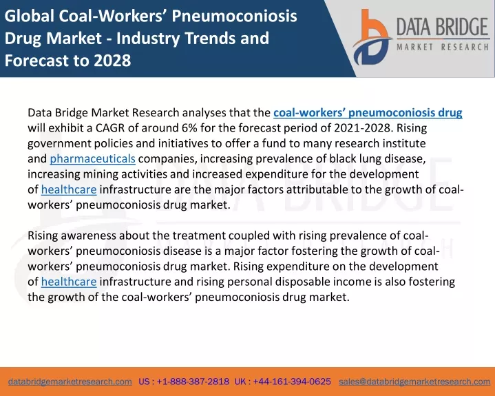 global coal workers pneumoconiosis drug market