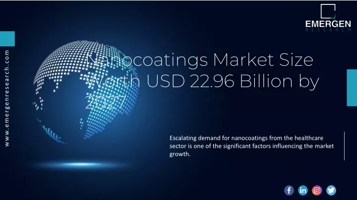nanocoatings market size worth usd 22 96 billion