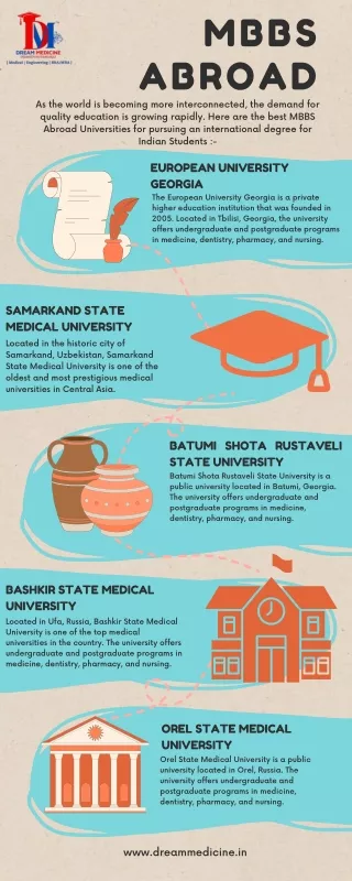 Top Medical Universities in Europe and Asia