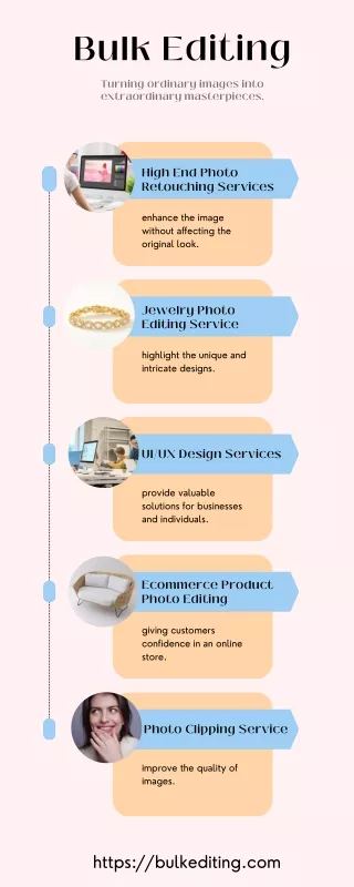 The Impact of Outsource Photo Editing