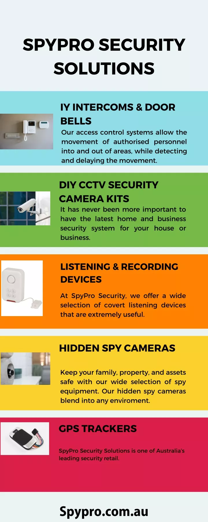 spypro security solutions