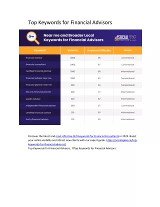 top keywords for financial advisors