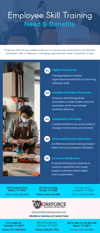 employee skill training need benefits