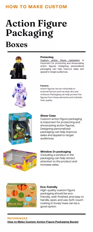 Action figure packaging Boxes