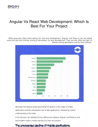 angular vs react web development which is best