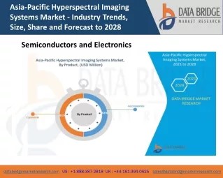 Asia-Pacific Hyperspectral Imaging Systems Business growth, Industry Trends and Forecast