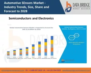 Automotive SEnsors Market