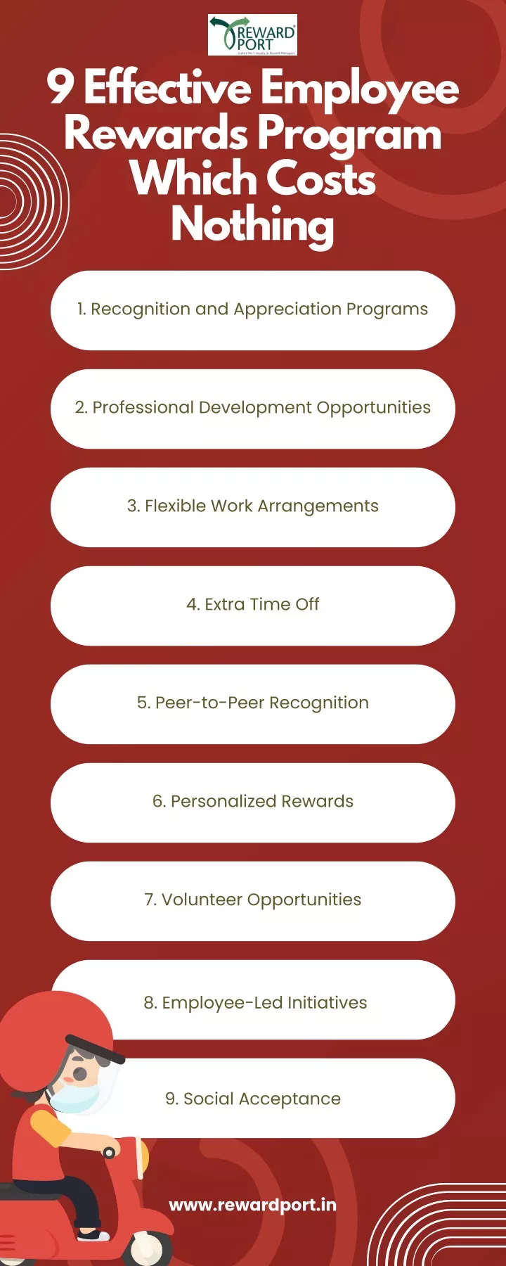 9 effective employee rewards program which costs