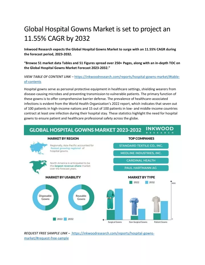 global hospital gowns market is set to project