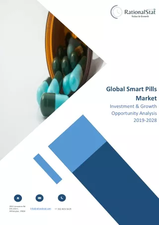global smart pills