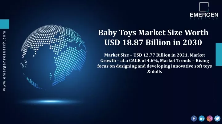 baby toys market size worth usd 18 87 billion