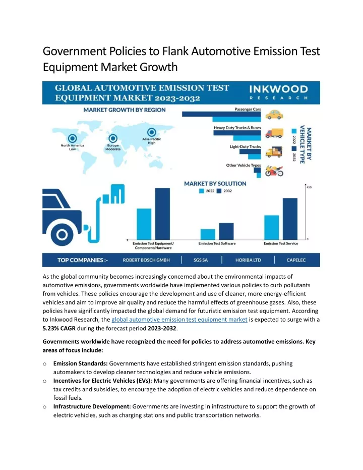 government policies to flank automotive emission