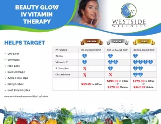 Vitamin Infusion Therapy for Glowing Skin- Westside Wellness