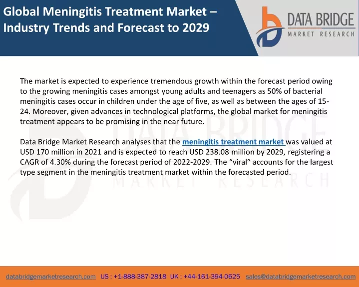 global meningitis treatment market industry