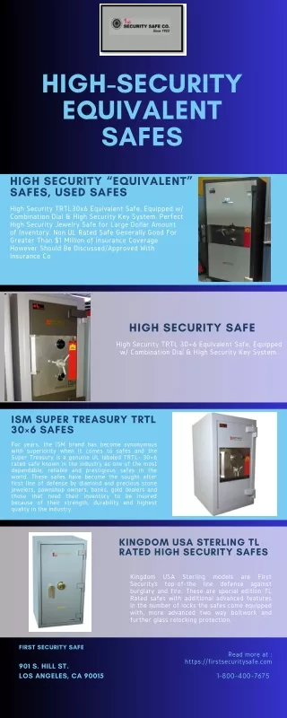High-Security Equivalent Safes – First Security Safe