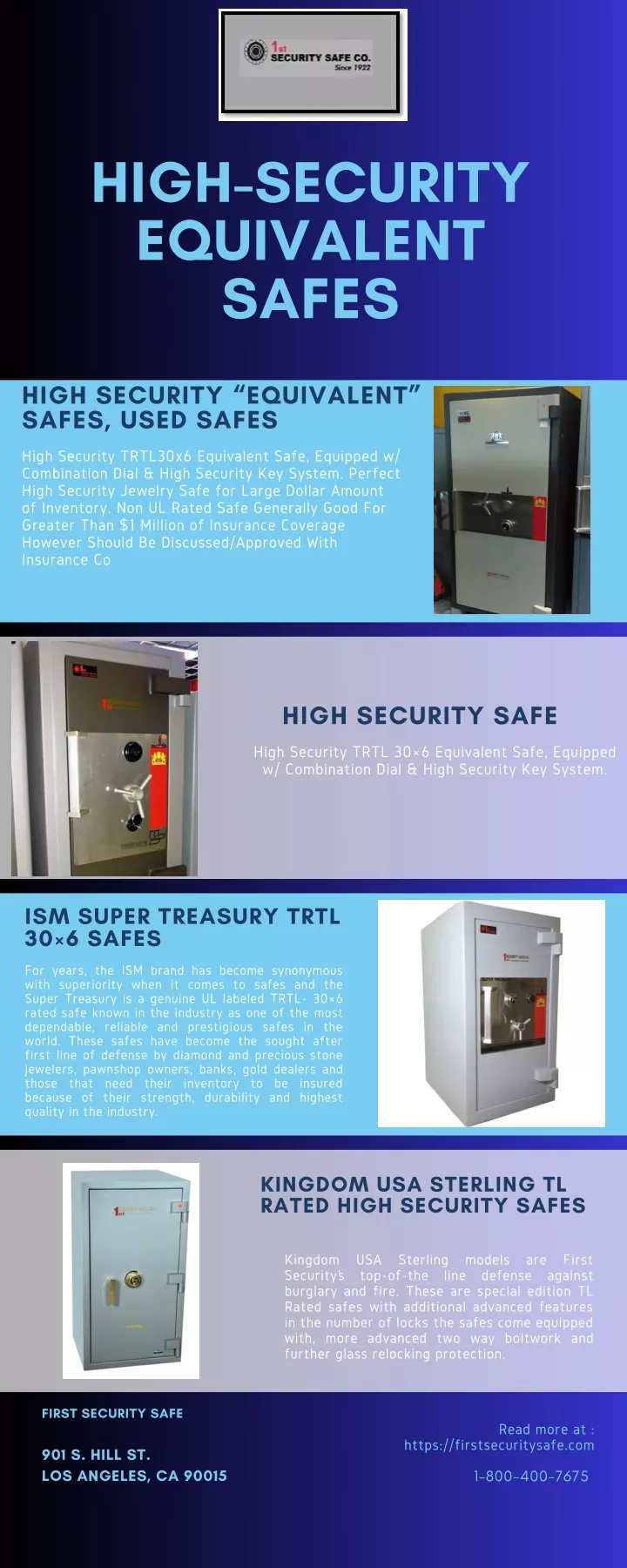 high security equivalent safes
