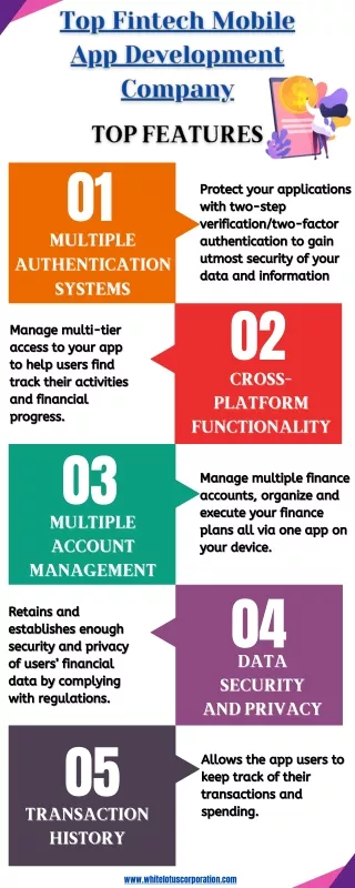 01 multiple multiple authentication