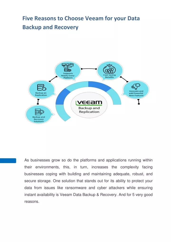 five reasons to choose veeam for your data backup