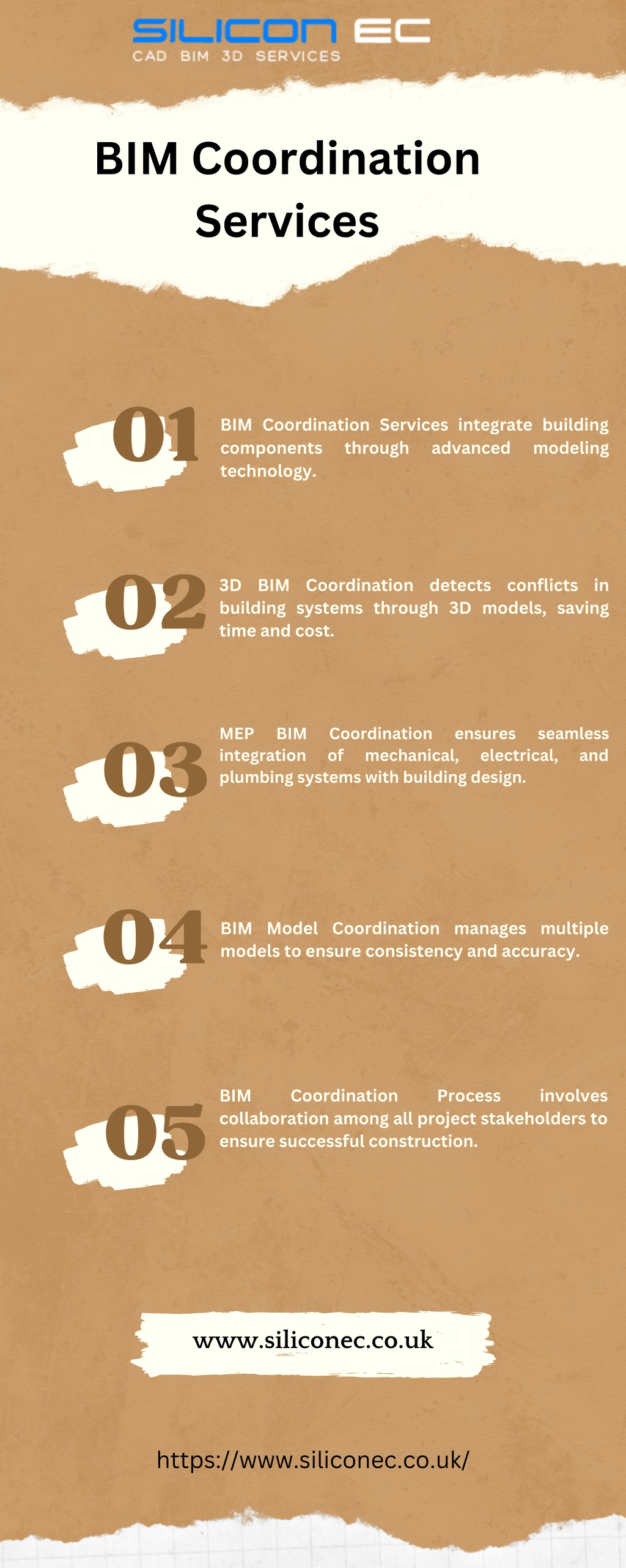 PPT - BIM Coordination Services PowerPoint Presentation, free download ...