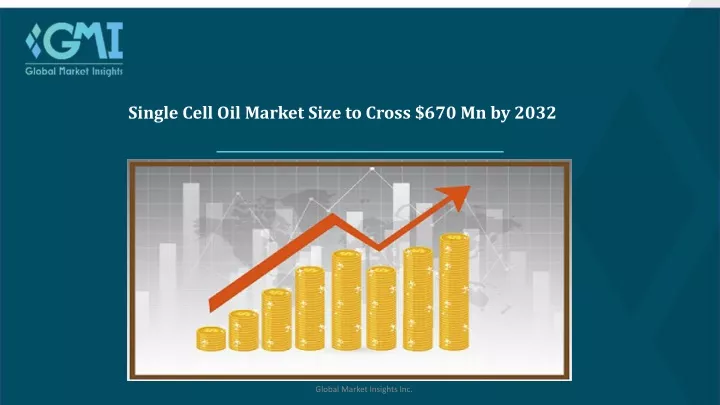 single cell oil market size to cross