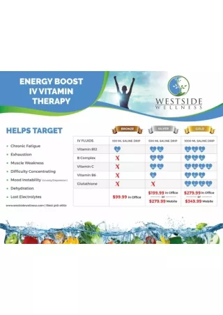 Westside Wellness - Mobile IV Hydration Therapy Santa Monica CA